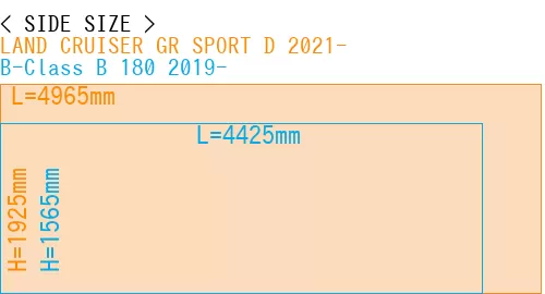 #LAND CRUISER GR SPORT D 2021- + B-Class B 180 2019-